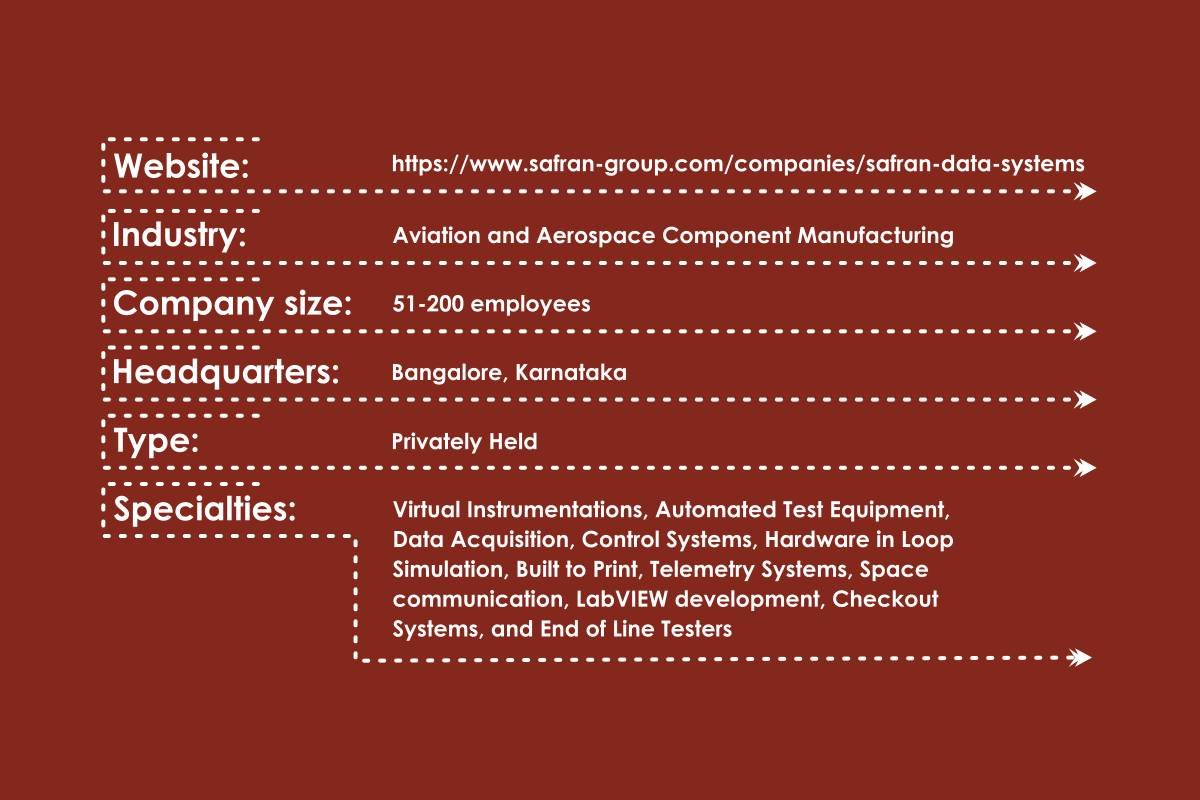 Vinod Mathews: Accelerating Growth in the Automated Test Equipment | The Enterprise World