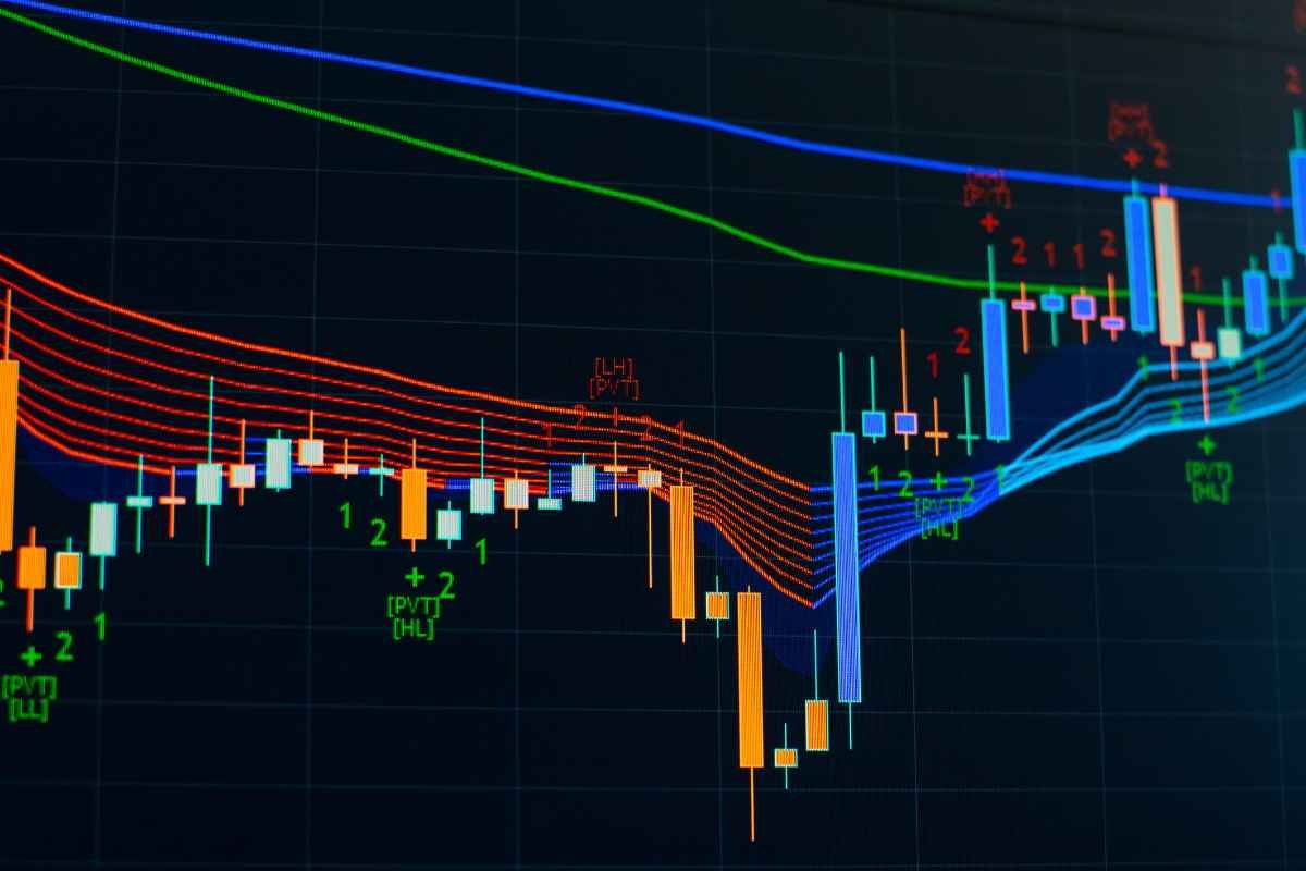 Understanding Moving Averages in Quotex | The Enterprise World  