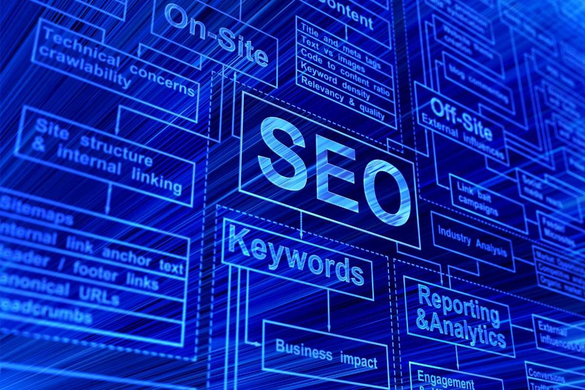 Multilingual SEO Strategy: How to Optimize Your Site for Global Audiences | The Enterprise World