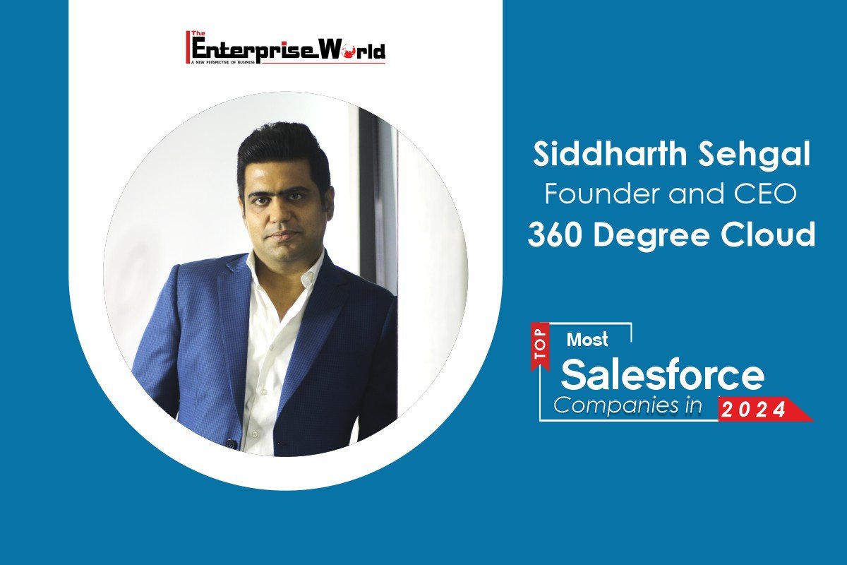 360 Degree Cloud: Empowering Businesses with Holistic Salesforce Solutions