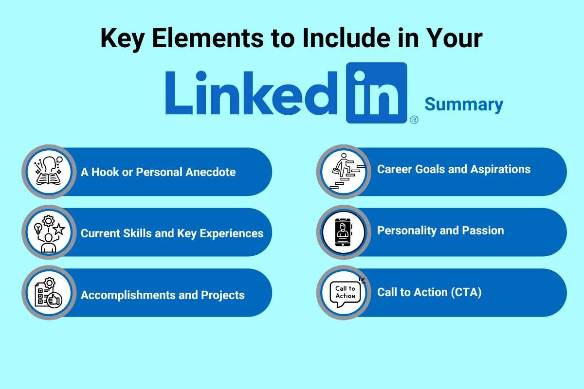 LinkedIn Summary Examples for Freshers: Crafting Your Perfect Profile | The Enterprise World