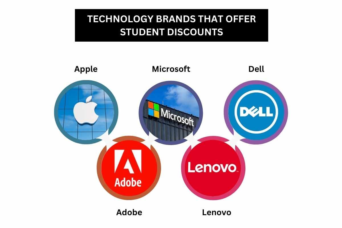 34 Brands That Offer Student Discounts | The Enterprise World