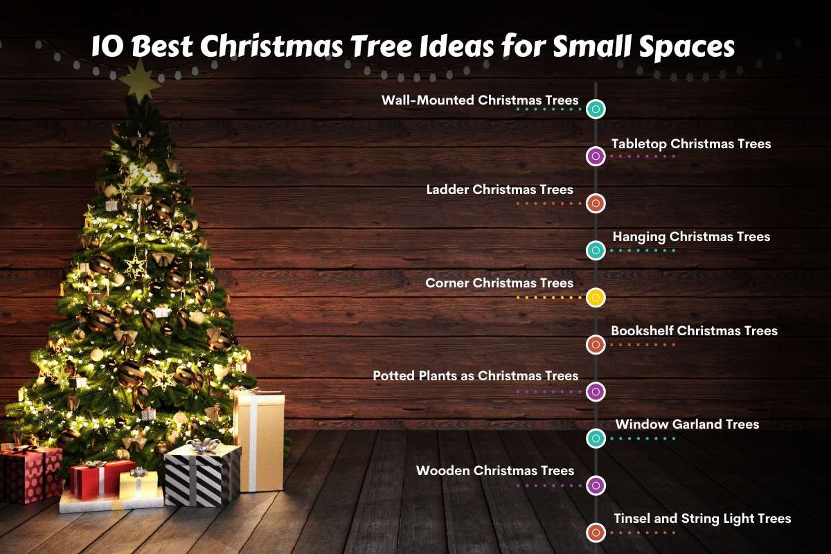 10 Best Christmas Tree Ideas for Small Spaces | The Enterprise World