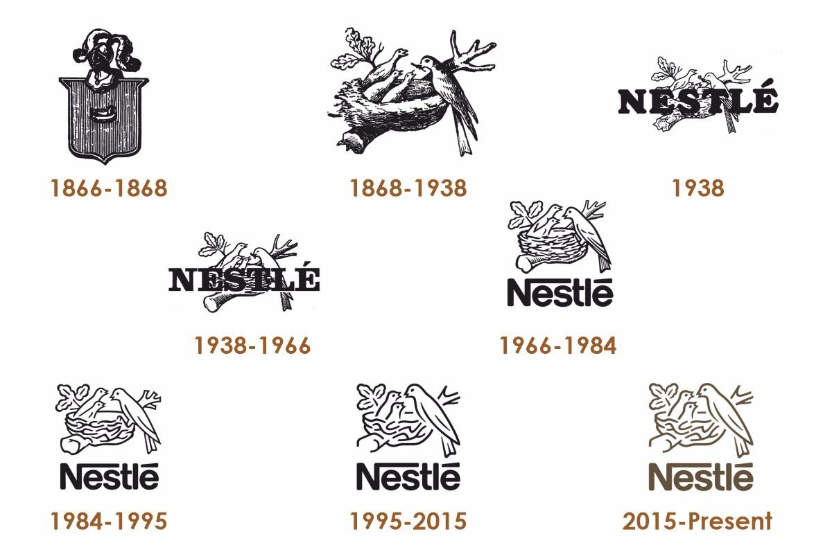 Nestlé: From Baby Formula to Global Leader | The Enterprise World