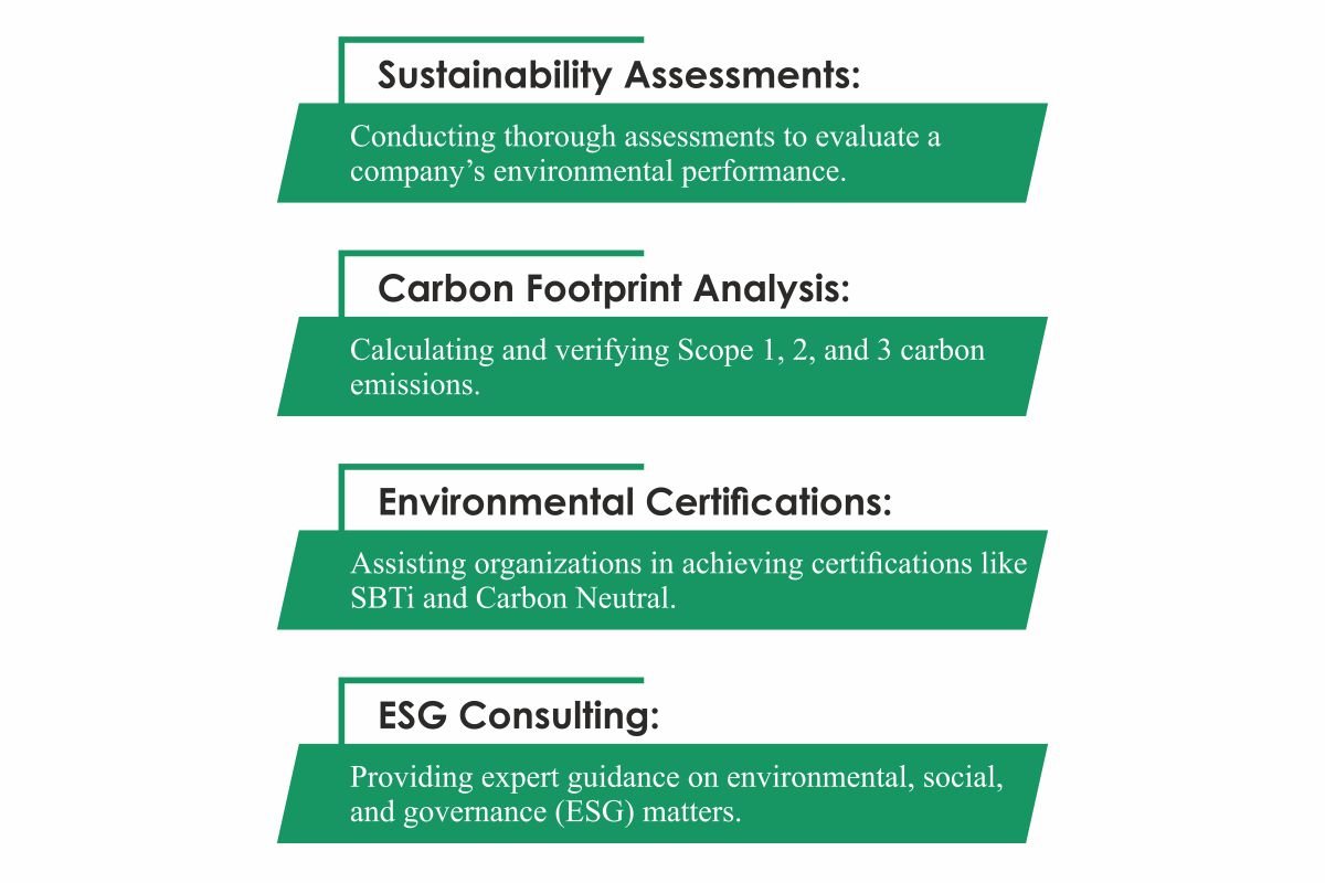 Carmelo Santillán Ramos: Creating a Sustainable Growth | CSR Consulting | The Enterprise World