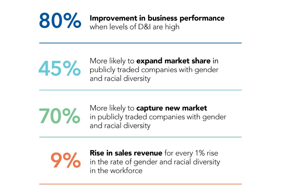 Leading NOW: Kelly Lockwood Primus Drives Leadership Innovation | The Enterprise World