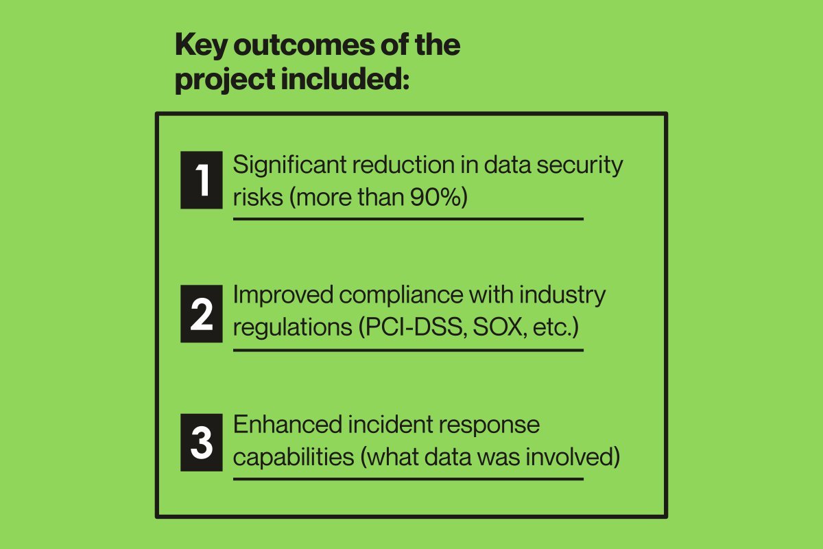 RevBits: Redefining Cybersecurity and Developing Trustworthy Solutions | RevBits | The Enterprise World