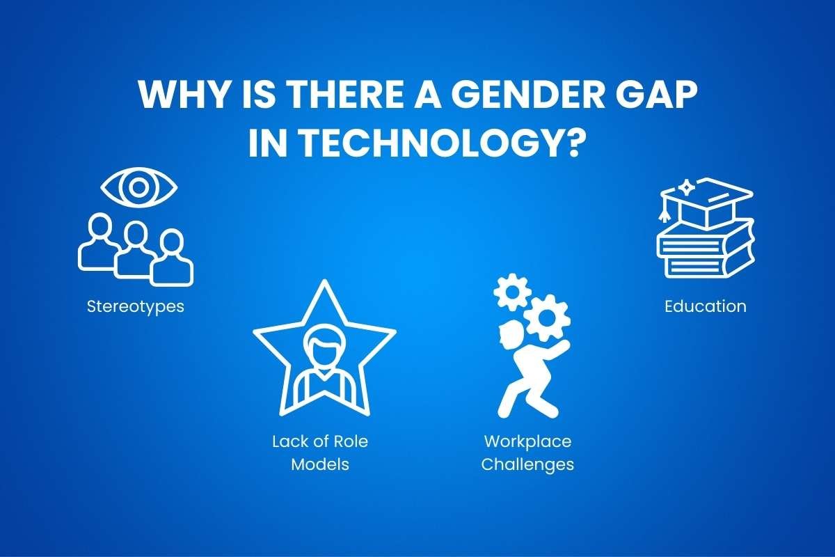 Why Is There a Gender Gap in Technology Statistics? | The Enterprise World