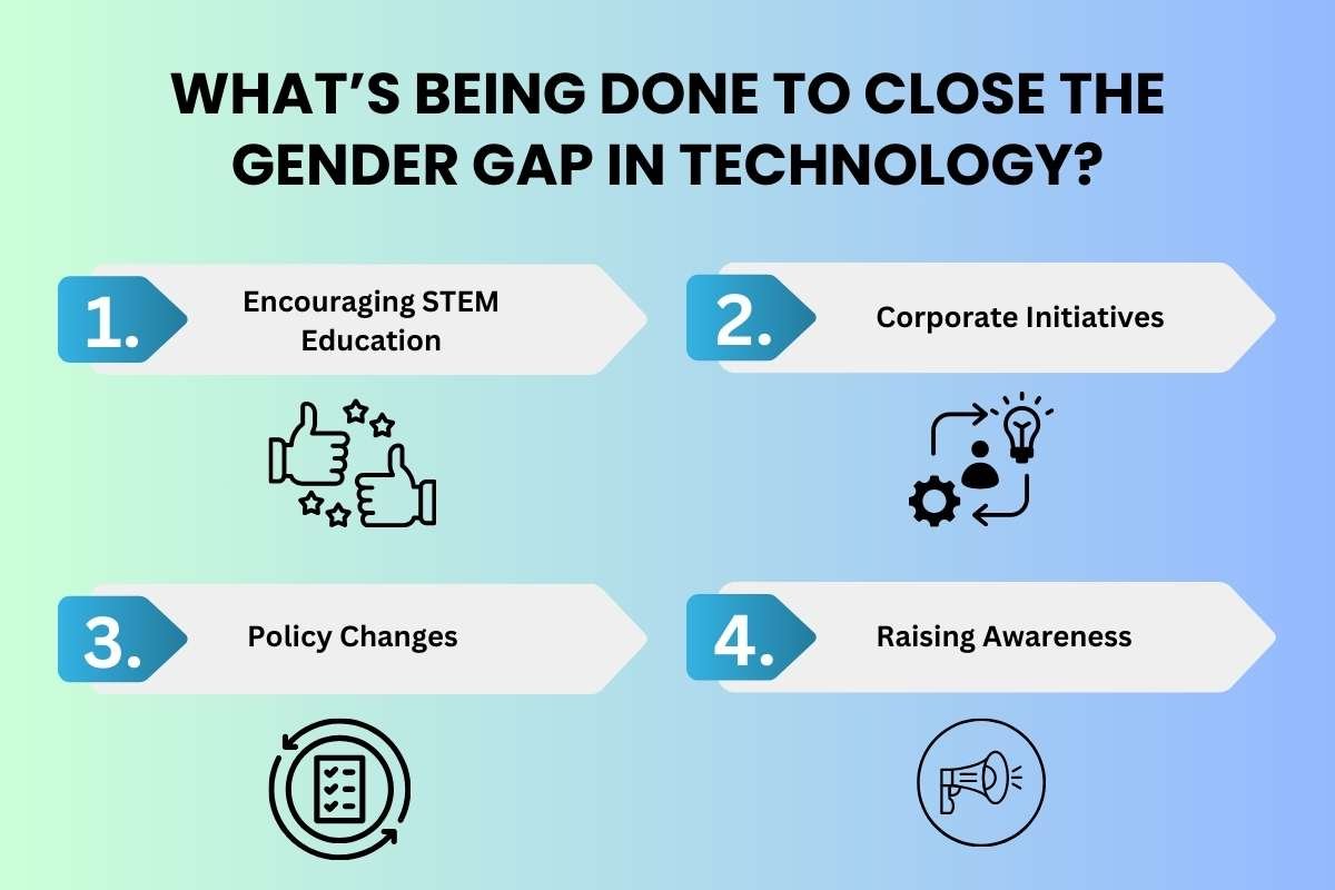 Why Is There a Gender Gap in Technology Statistics? | The Enterprise World