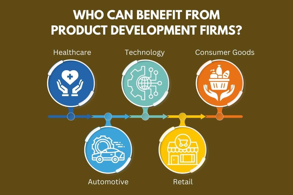 Product Development Firms in the US: Innovating Across Industries | The Enterprise World