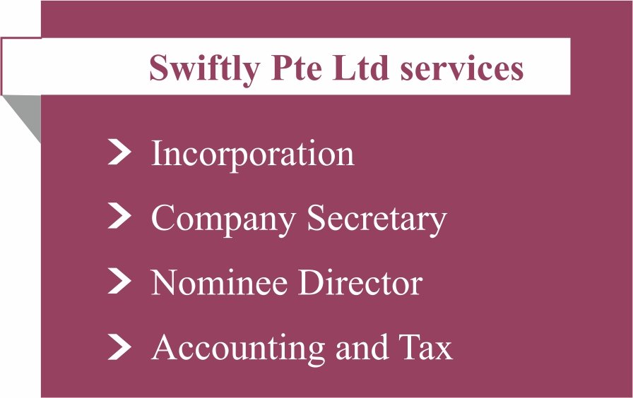 Swiftly Pte Ltd-Kelvin Mun | Future of Corporate Services | The Enterprise World