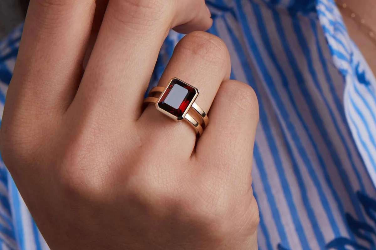 The Perfect Garnet Ring Experience: Style, Symbolism, and Selection | The Enterprise World