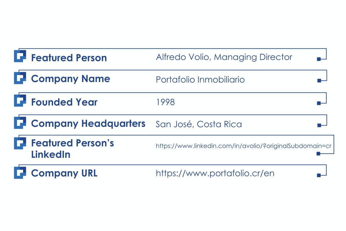 Company Profile | Portafolio Inmobiliario | The Enterprise World