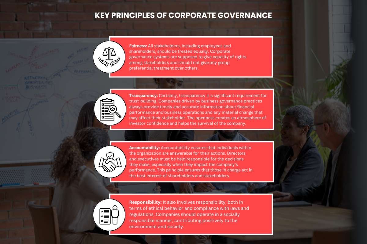 Corporate Governance: Role, Key Principles, Impact & Challenges | The Enterprise World 