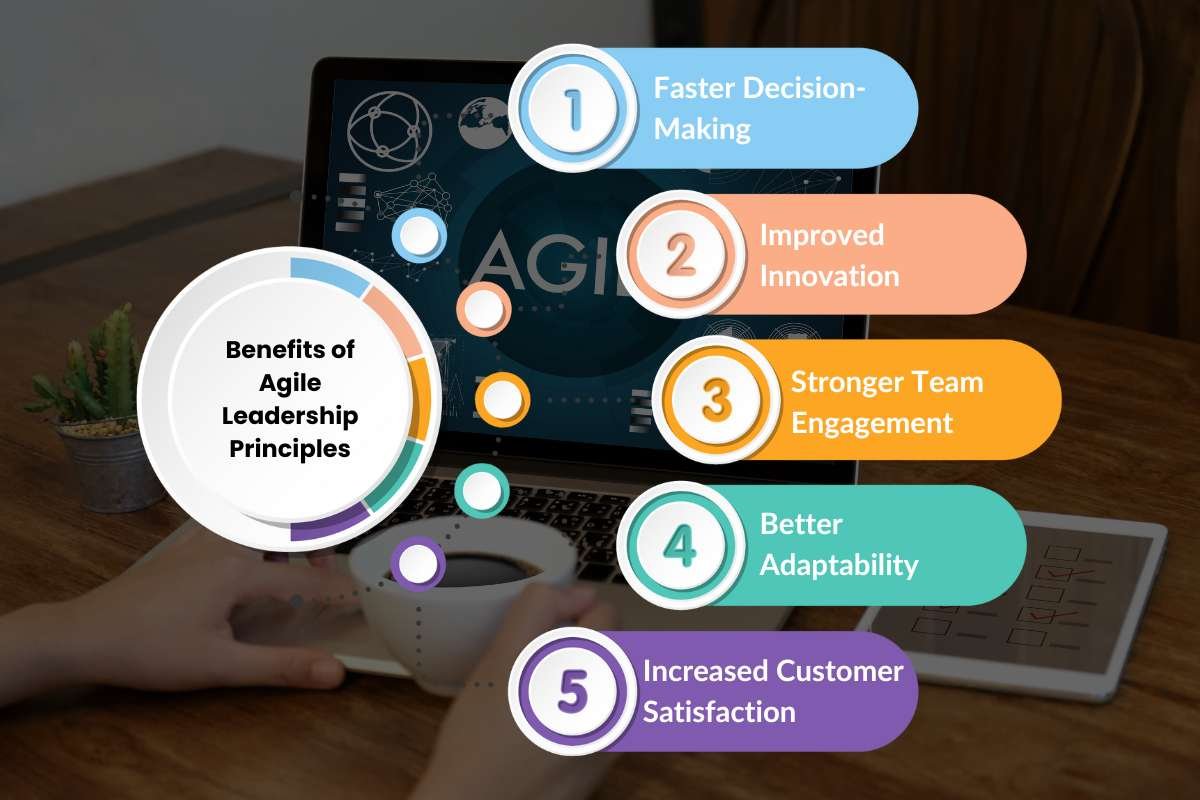 5 Key Agile Leadership Principles That Can Help You Lead Better | The Enterprise World 