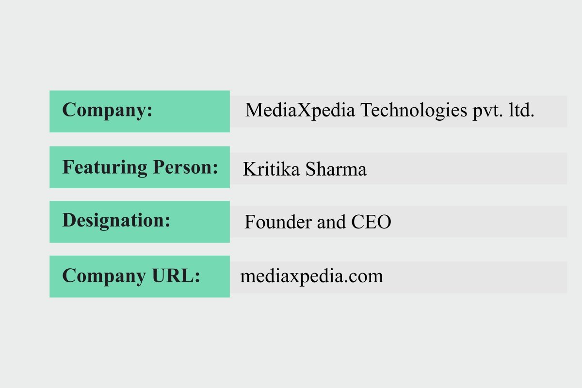 MediaXpedia Technologies: Thriving Under Kritika Sharma's Strategic ...