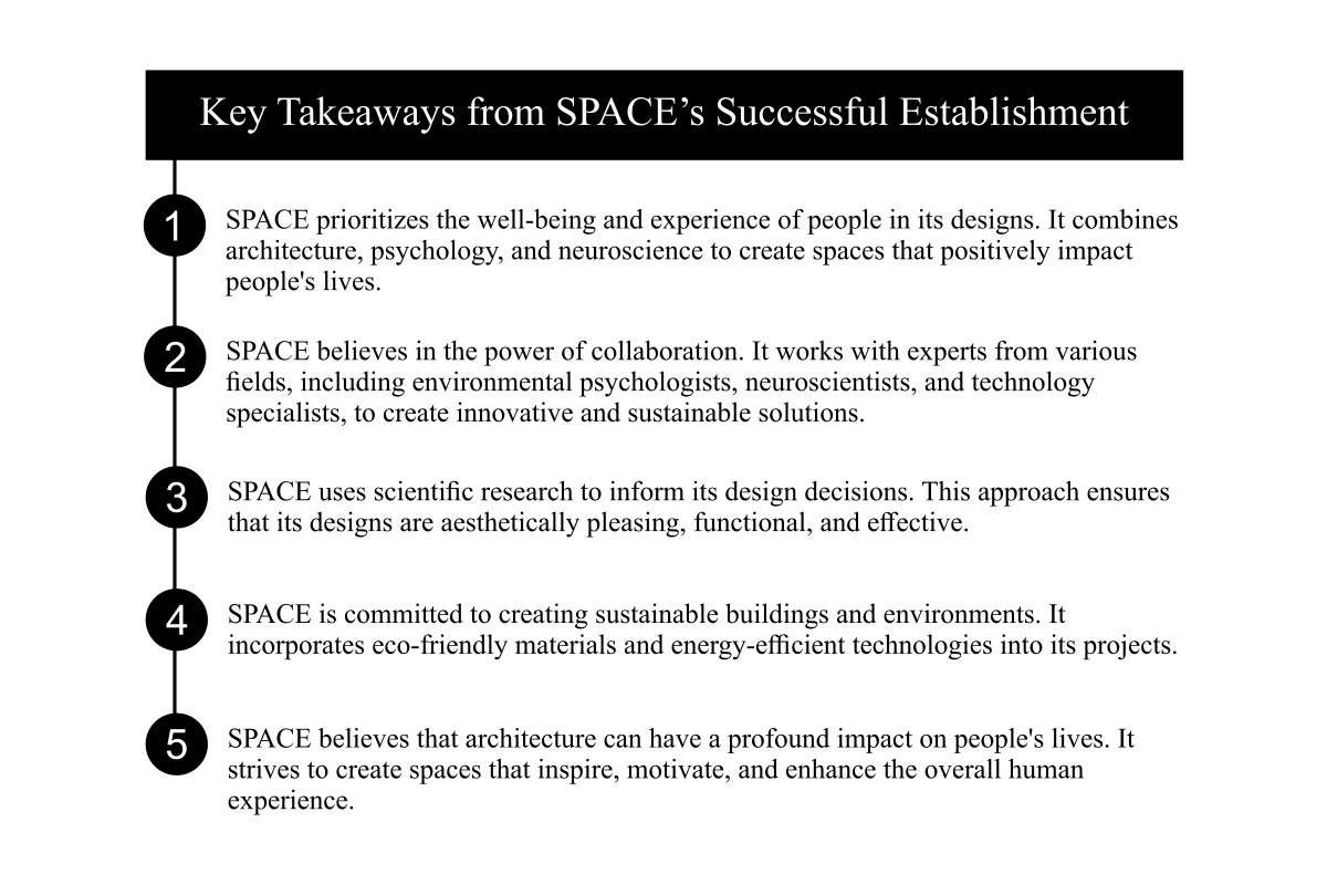 SPACE: Redefining Architecture Through Innovation and Neuroscience | Juan Carlos Baumgartner