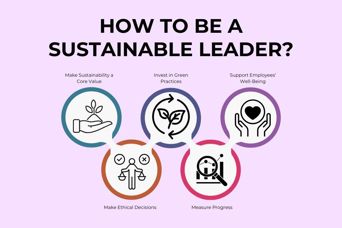 Sustainable Leadership: Why Should Every Leader Focus? | The Enterprise World