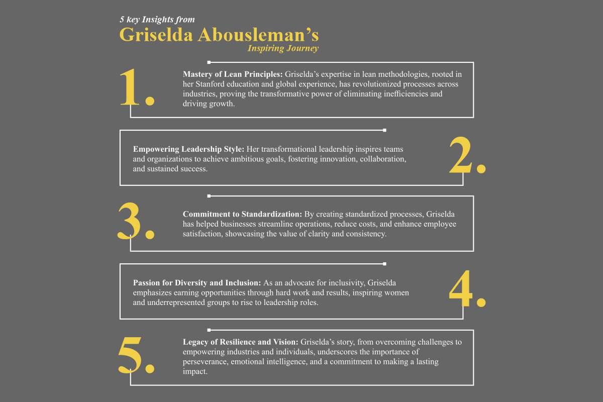 Griselda Abousleman: Leading with Lean Excellence | Lean Business Excellence | The Enterprise World