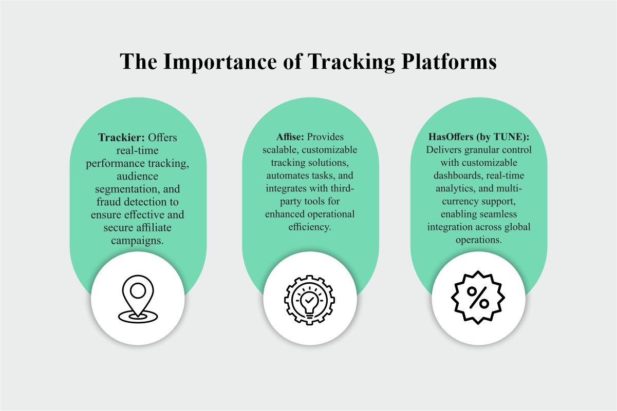 MediaXpedia Technologies: Thriving Under Kritika Sharma's Strategic Leadership | The Enterprise World