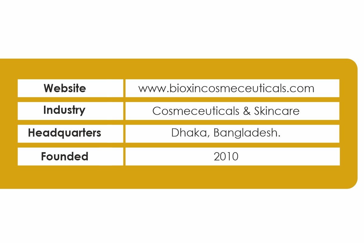 Bio-Xin Cosmeceuticals: Redefining Skincare Excellence | Muhammad Zahidul Hoque | The Enterprise World