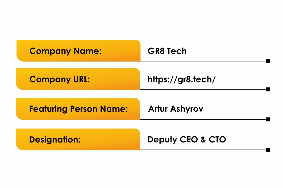 Artur Ashyrov: Innovative Leadership in a Rapidly Evolving World | GR8 Tech | The Enterprise World