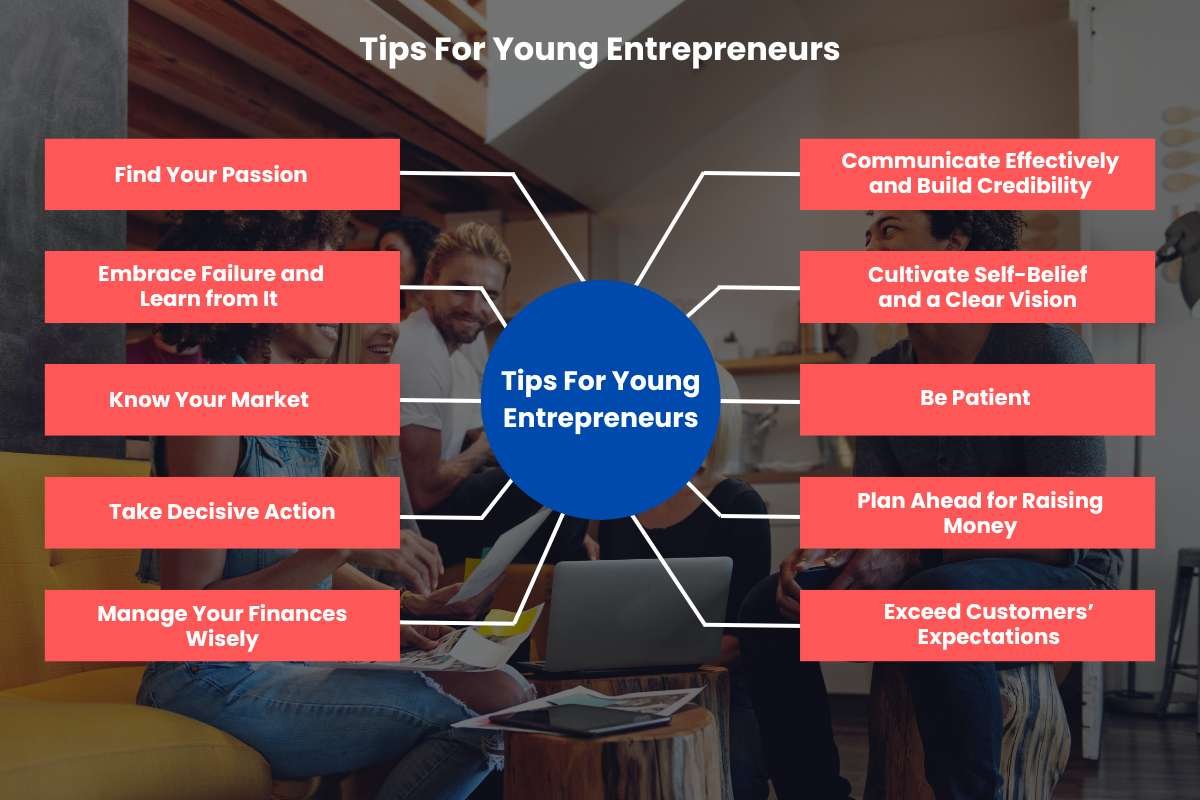 10 Best Advice for Young Entrepreneurs to Succeed in a Competitive Market | The Enterprise World