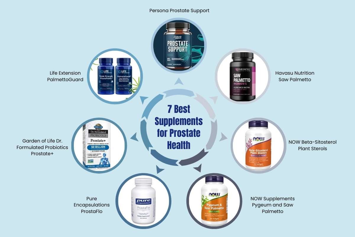 7 Best Supplements for Prostate Health | The Enterprise World