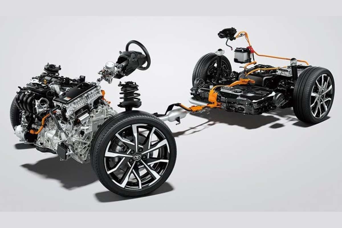 What Is a Hybrid Powertrain? | The Enterprise World