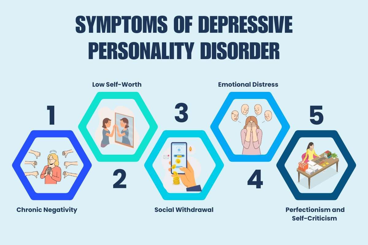 Depressive Personality Disorder: Causes, Symptoms, and Treatments | The Enterprise World