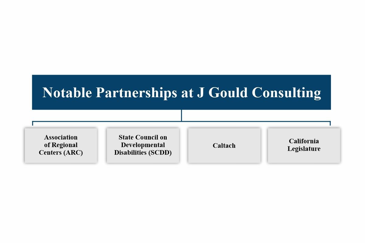 J Gould Consulting: Redefining Legislative Consulting | Jessica Gould | The Enterprise World