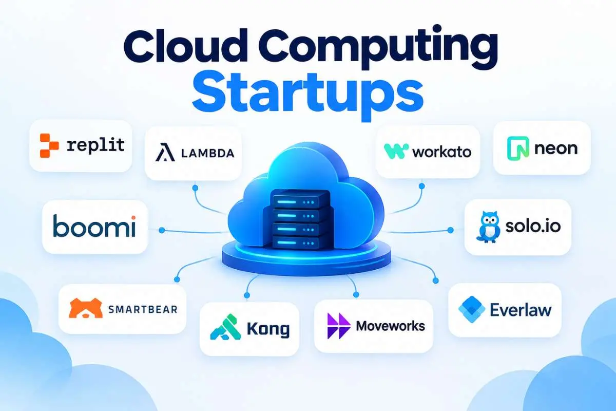 10 Cloud Computing Startups Bringing New Ideas to Enterprise Tech | The Enterprise World