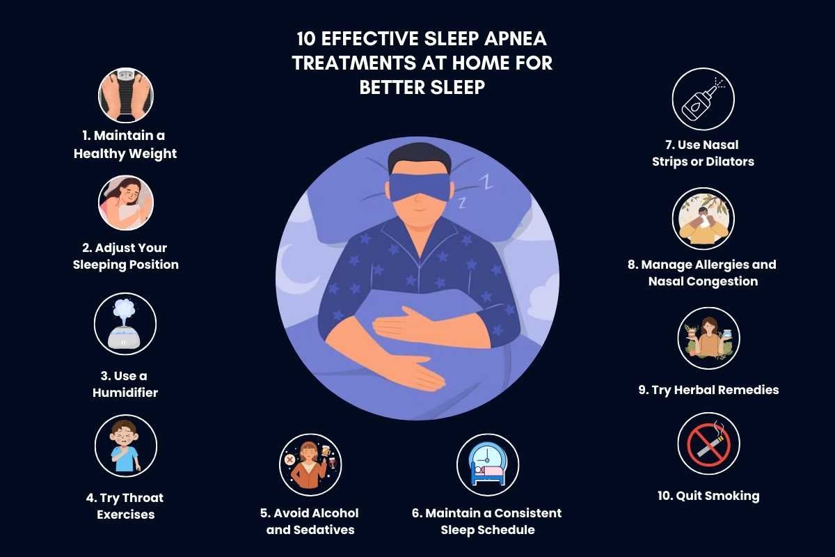 10 Effective Sleep Apnea Treatment at Home for Better Sleep | The Enterprise World