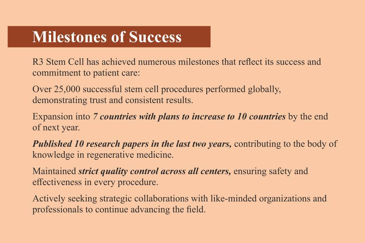 R3 Stem Cell: Stem Cell Treatments | Dr. David Greene | The Enterprise World