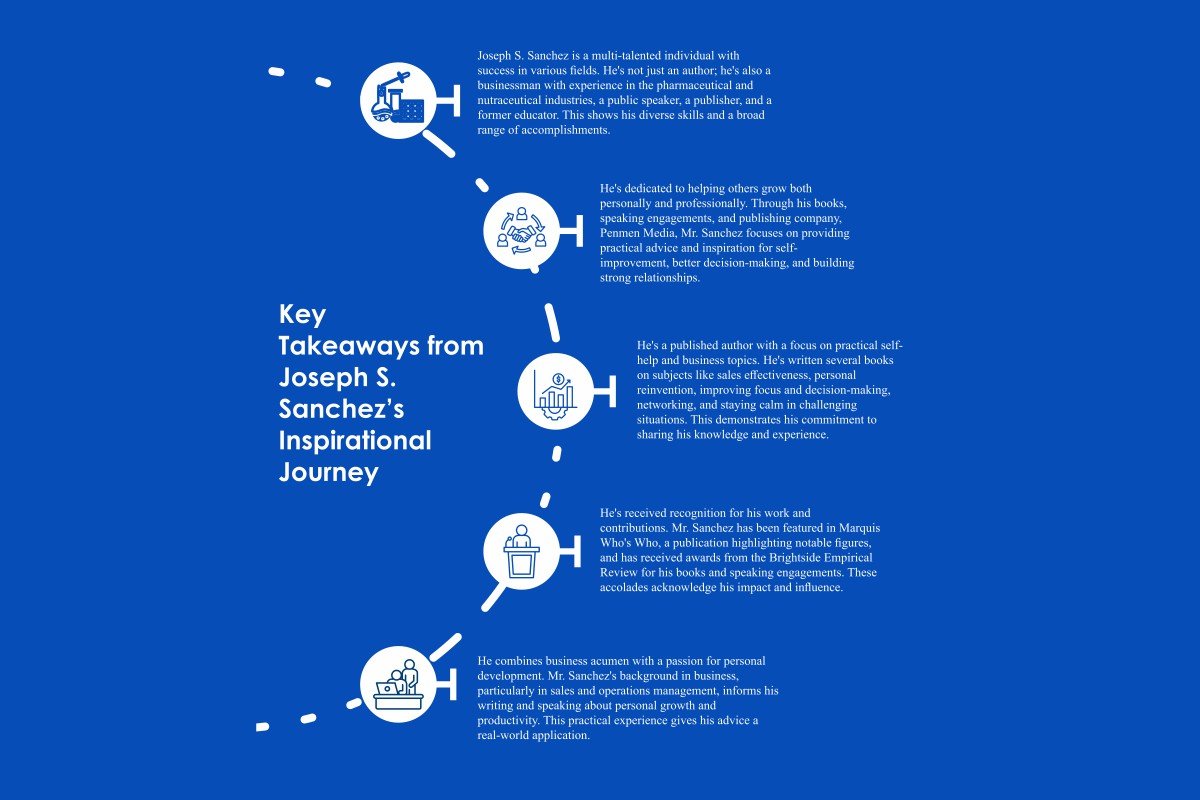 Joseph S. Sanchez: Pioneering Leadership in Business | Penmen Media LLC | The Enterprise World