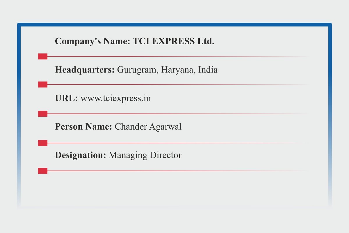 Chander Agarwal-Revolutionizing Express Delivery | TCI EXPRESS Ltd | The Enterprise World 