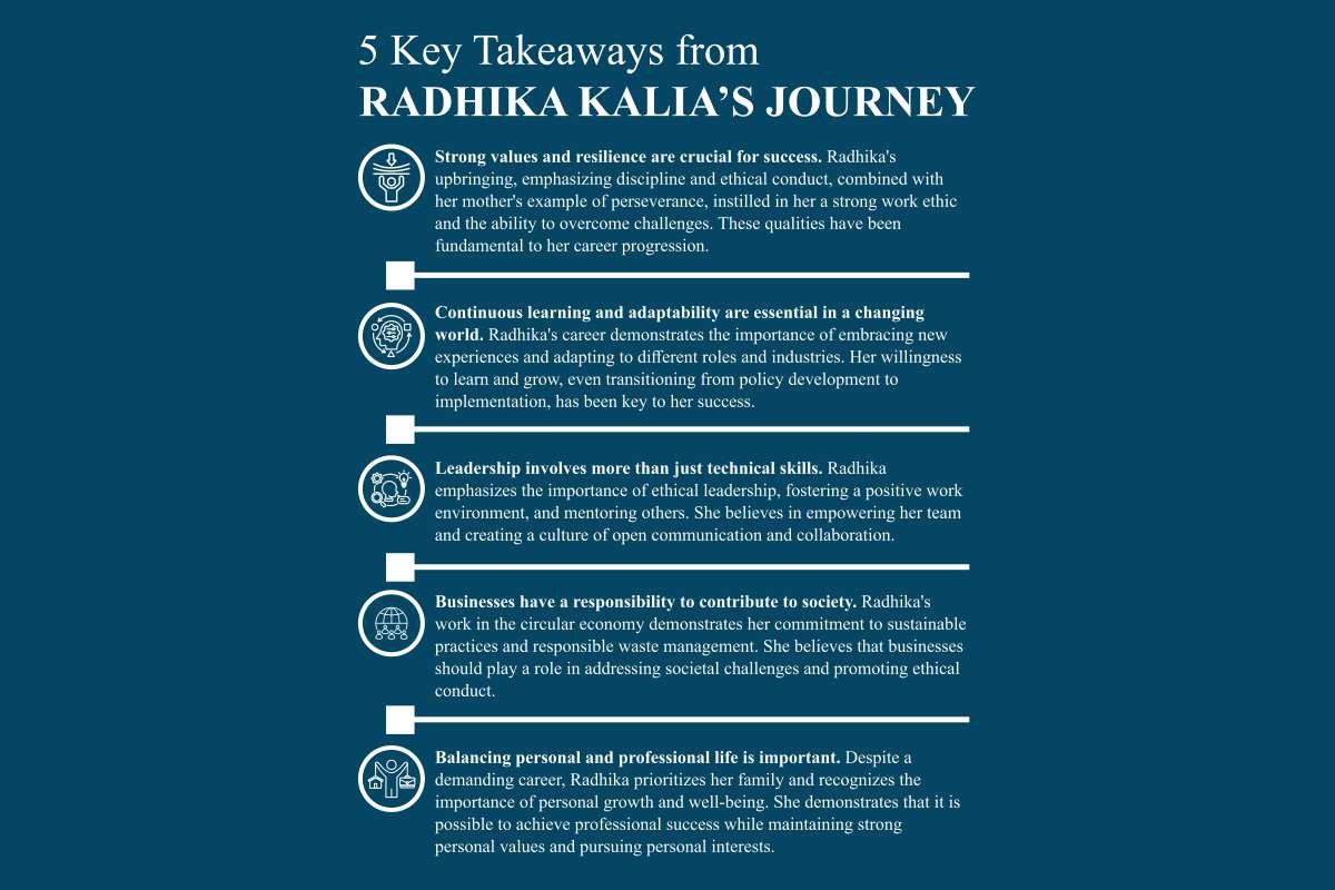 
Radhika Kalia-Sustaining Leadership Values | RLG Systems India Private Limited | The Enterprise World 
