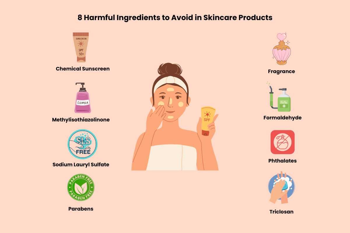 12 Harmful Ingredients to Avoid in Skincare Products | The Enterprise World 