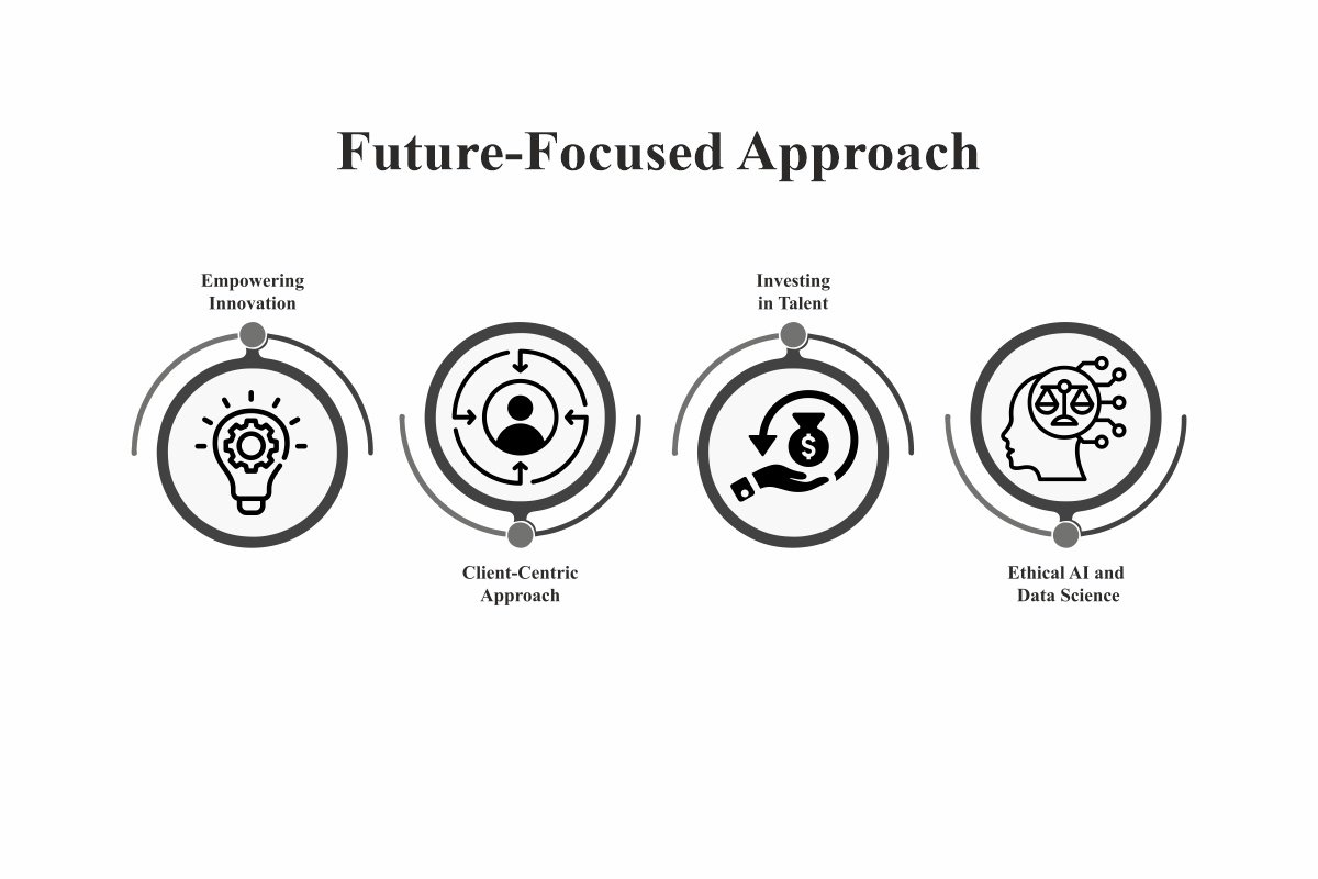 Neeraj Kulkarni: AI-Driven Growth & Success | CIEK Solutions | The Enterprise World