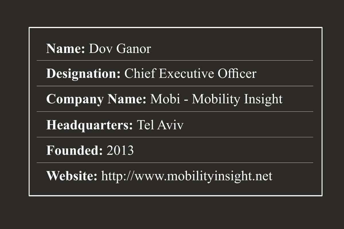 Dov Ganor: Unlocking the Future of Urban Mobility with Mobi | The Enterprise World