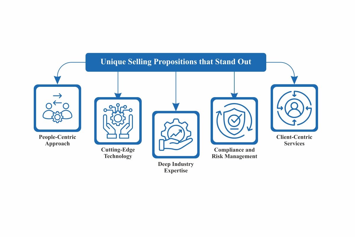 Matthew Leschber-Redefining Future of with 1836 Property Management | The Enterprise World 