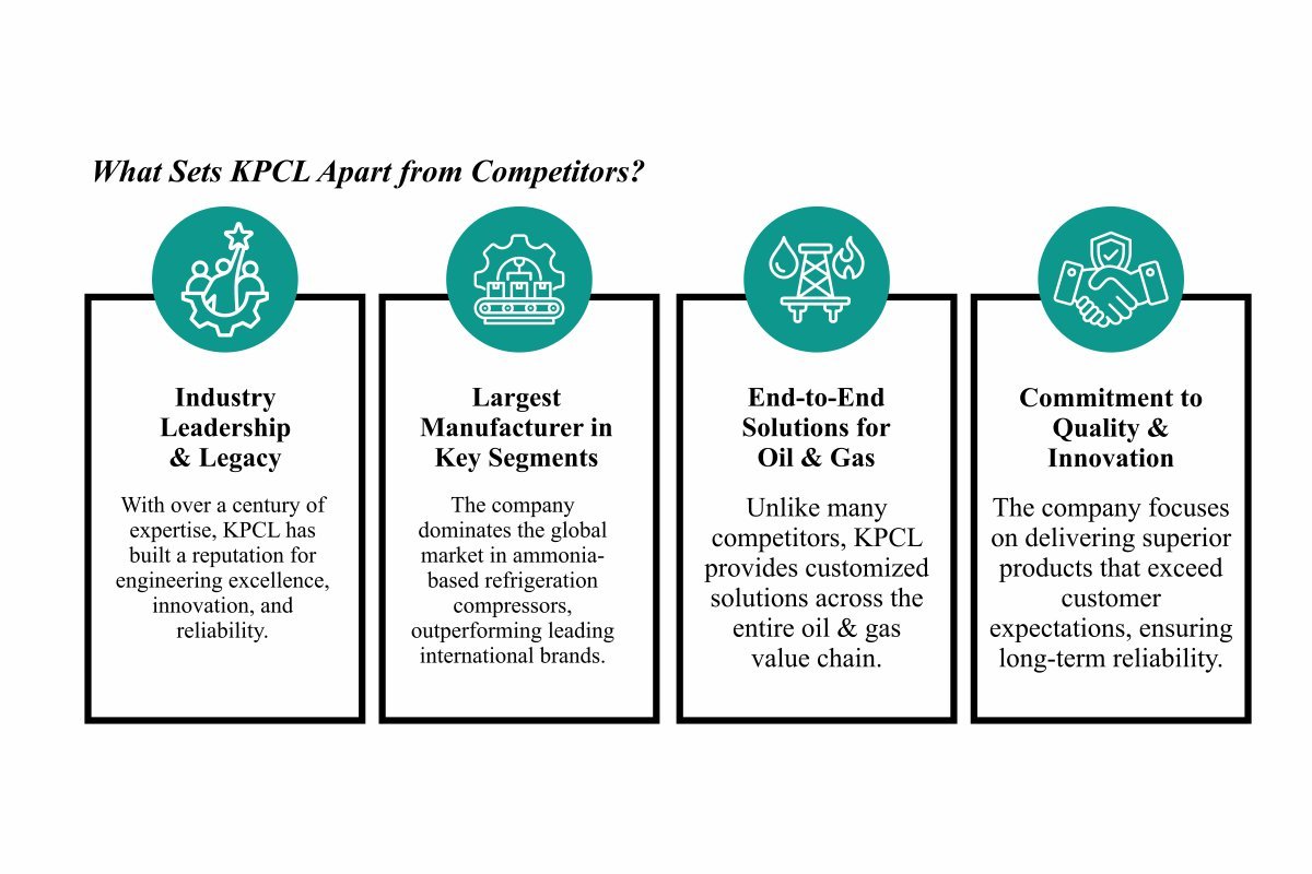 Sanjay Grover: Powering Kirloskar Pneumatic’s Global Rise | The Enterprise World