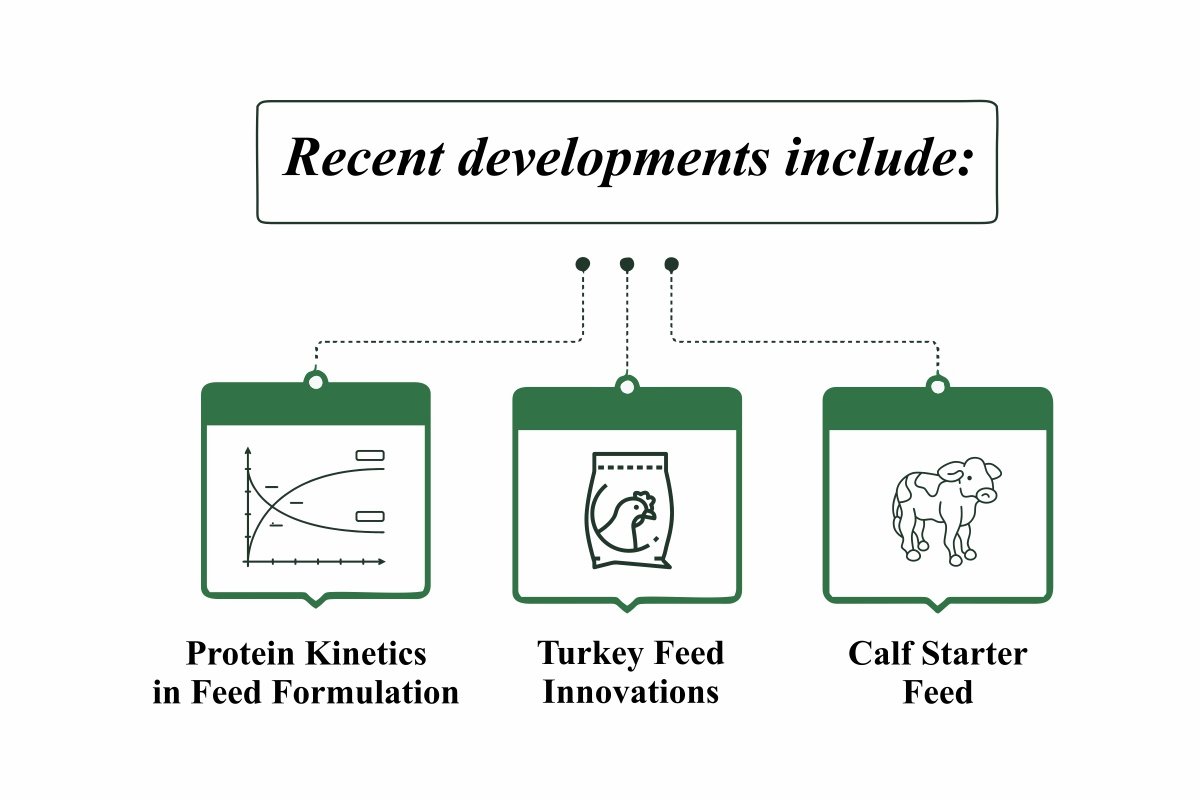 Hamlet Protein-Advancing Animal Nutrition | Erik Visser | The Enterprise World
