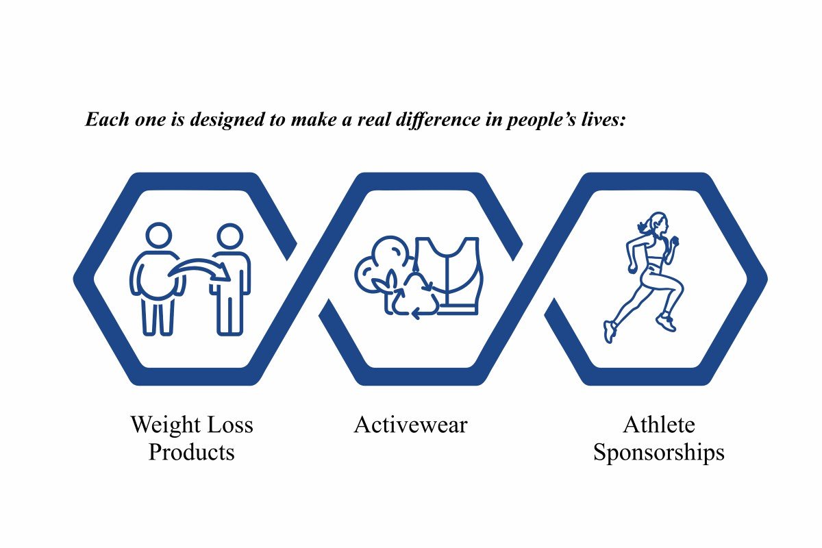 Mark Blocker-Hope for Athletes Worldwide | Big Block Athletics | The Enterprise World 
