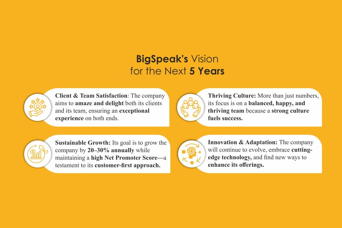 Ken Sterling-Head of Artists, Talent & Business Affairs at BigSpeak | The Enterprise World
