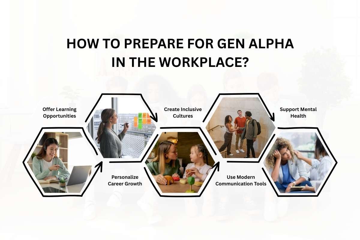 Gen Alpha in the Workplace- Impact and Challenges | The Enterprise World 