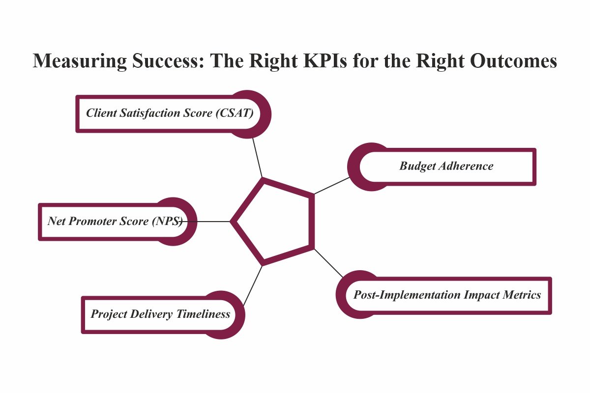 Anudeep Katangoori-Future of Corporate Learning | Skillo | The Enterprise World 