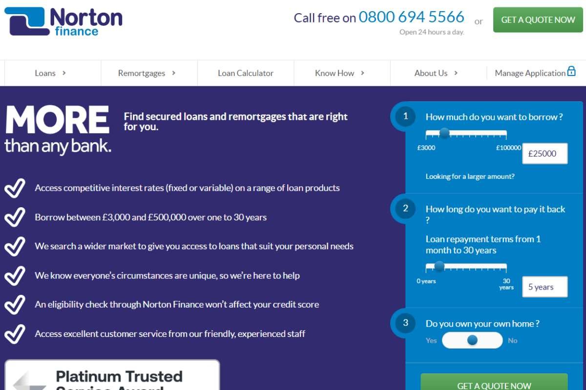 Top 10 Secured Loan Brokers in the UK | The Enterprise World