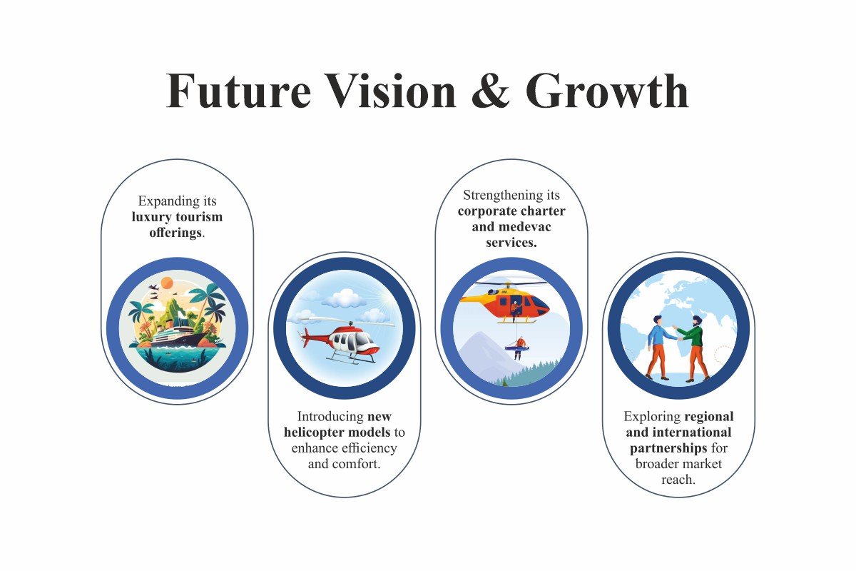 Harriko Fesfusi-Visionary Leadership in Aviation | Fly Bali  | The Enterprise World 