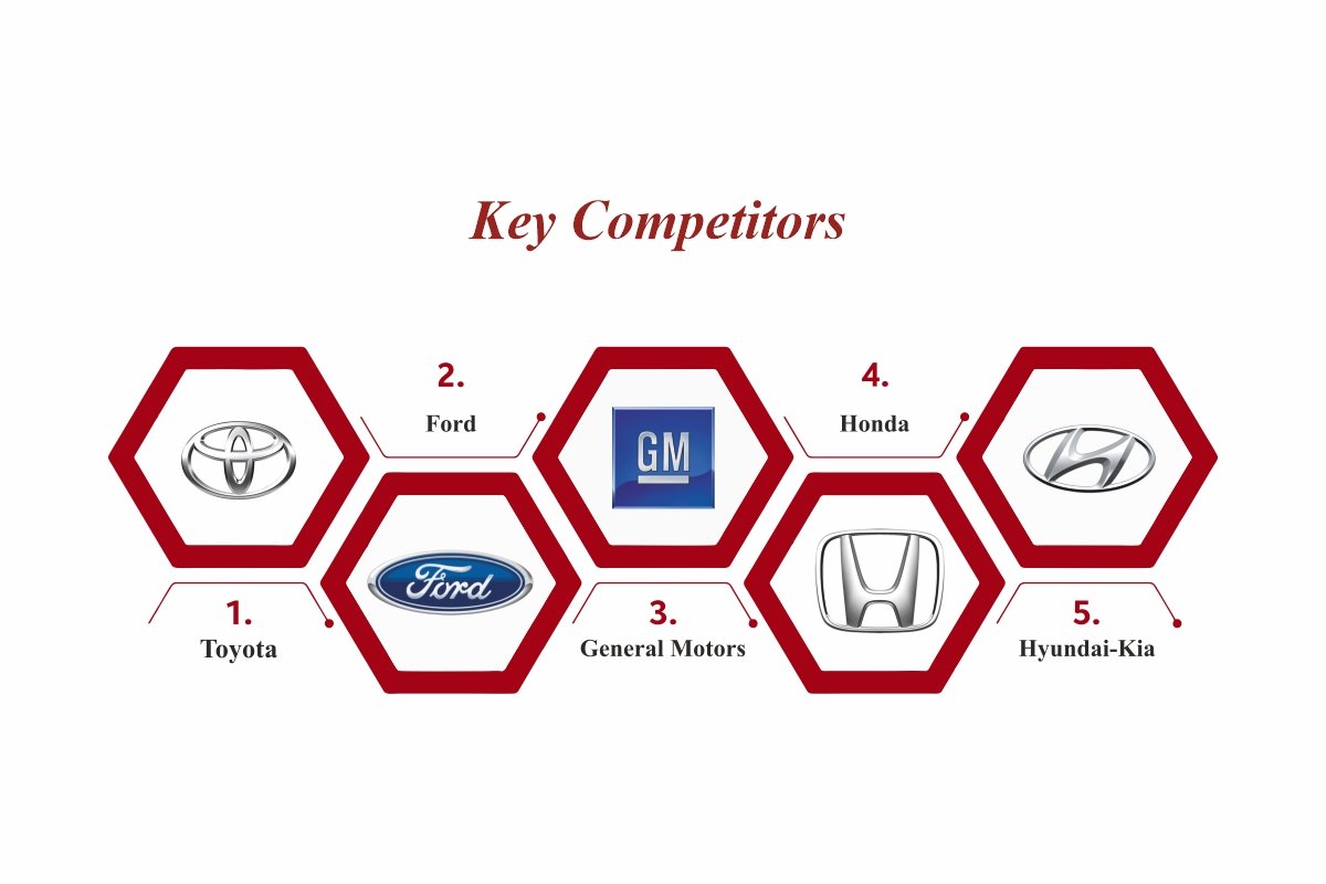 The Volkswagen Story: History, Ad Campaigns & Success Factors | The Enterprise World 